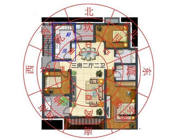 風水先生分享住宅房間數量的風水智慧與現代應用