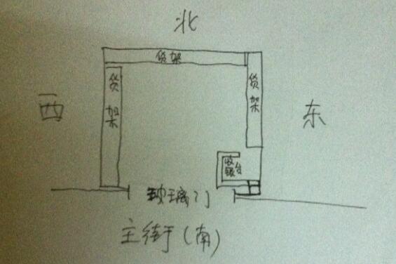 永康風(fēng)水師細(xì)聊店鋪?zhàn)铣钡拈T店財(cái)位及忌諱
